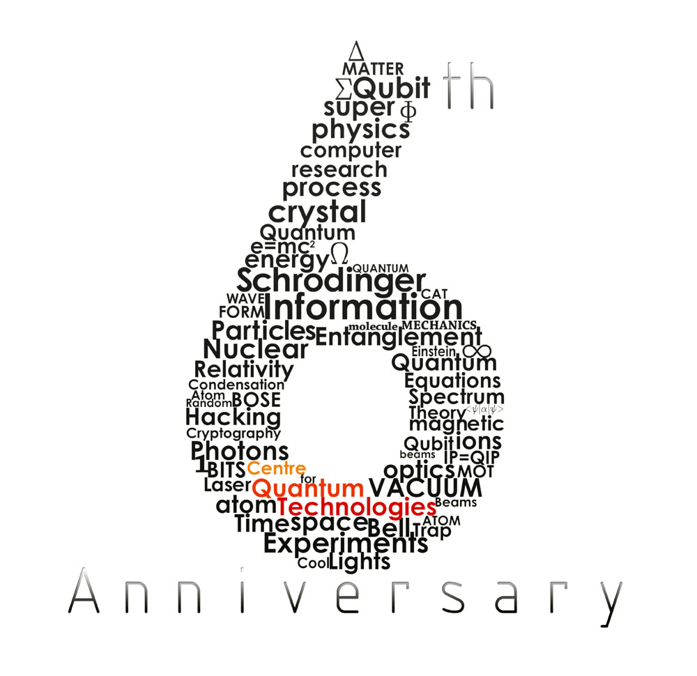 Anniversary 6 Years Quotes