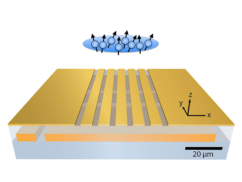 Graphic of atom chip 