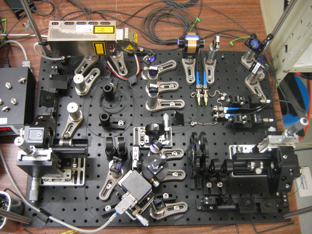 A source of entangled photon pairs.