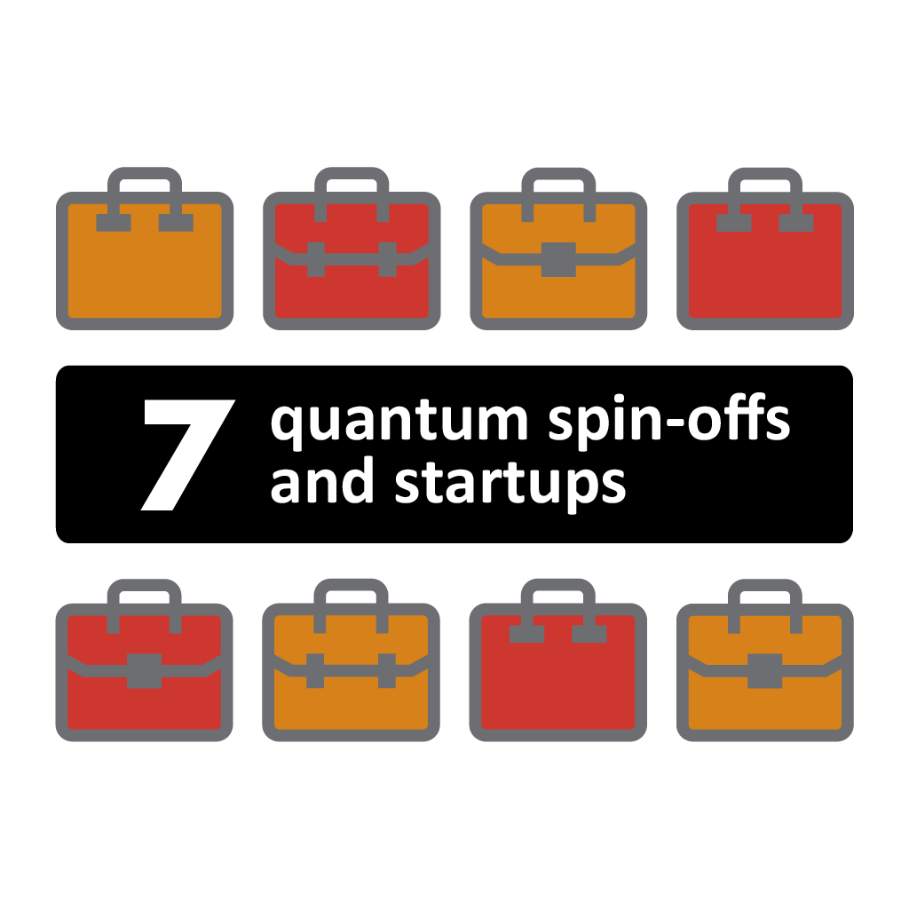 Seven quantum spin-offs and startups have been created by CQT staff and alumni.